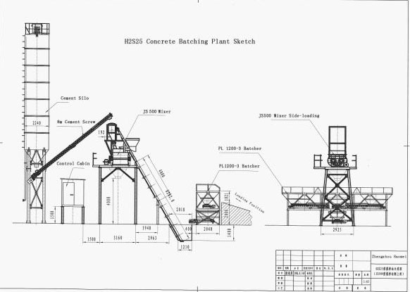 hzs25 concrete plant layout